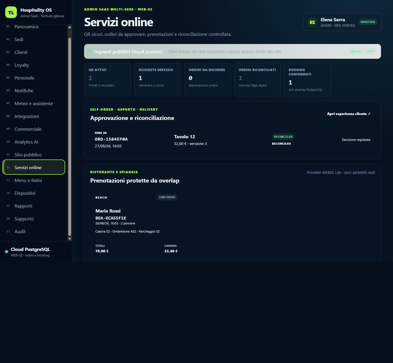 Cloud Admin reale con ordini e booking.